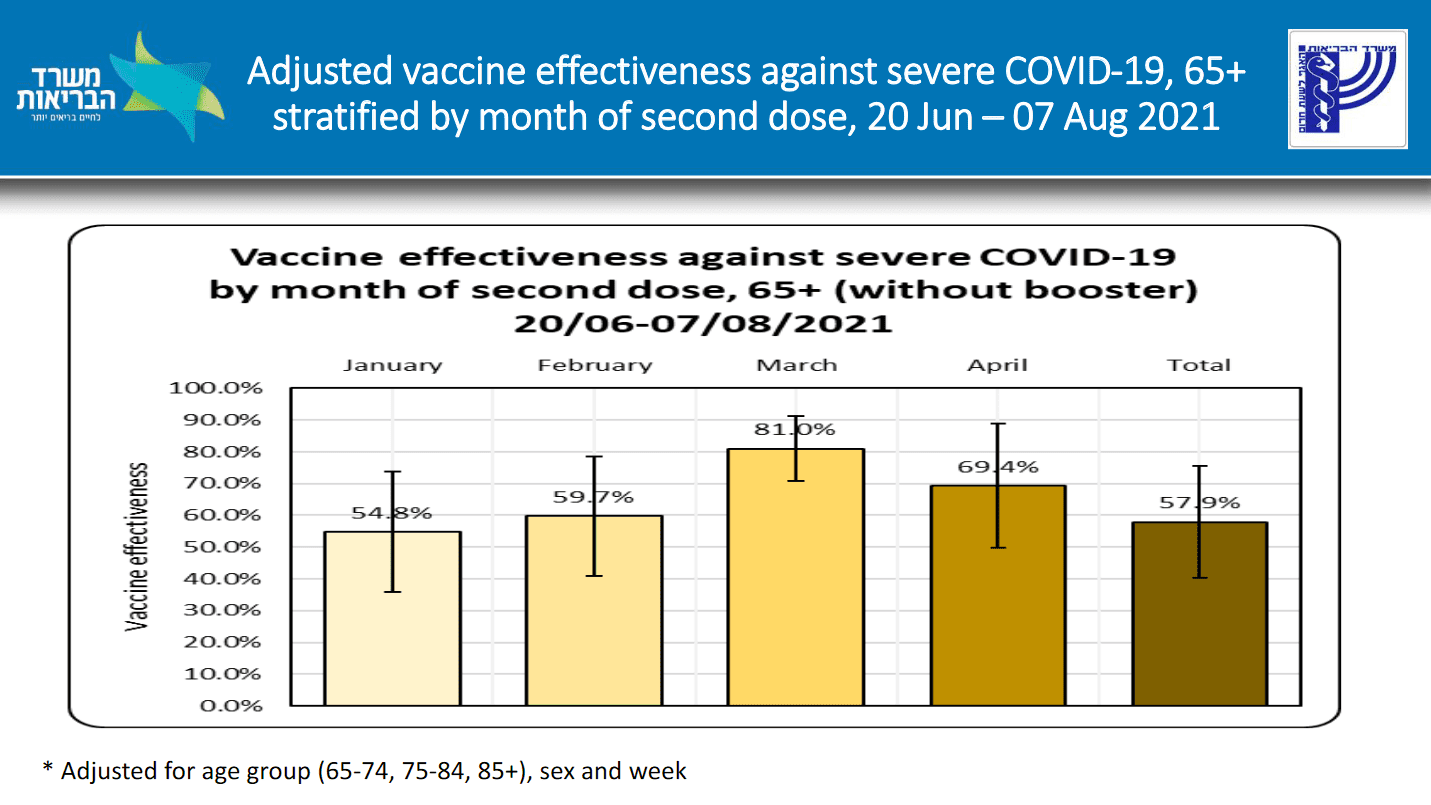 covid-vaccines:-a-shot-in-the-dark?