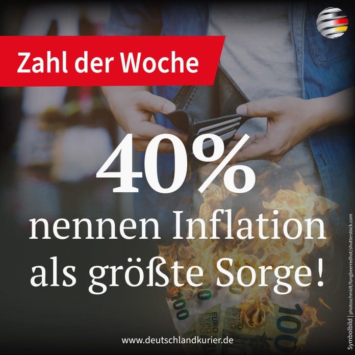 40-prozent-nennen-inflation-als-groesste-sorge!