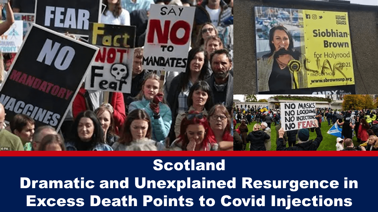 scotland:-dramatic-and-unexplained-resurgence-in-excess-death-points-to-covid-injections
