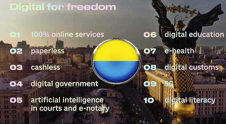 sie-geben-es-offen-zu:-ukraine-kaempft-fuer-great-reset-und-digitalen-total-umbau