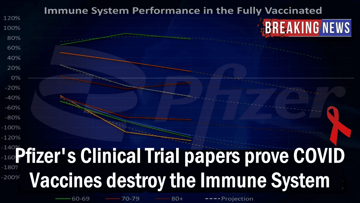 pfizer’s-clinical-trial-papers-prove-covid-vaccines-destroy-the-immune-system