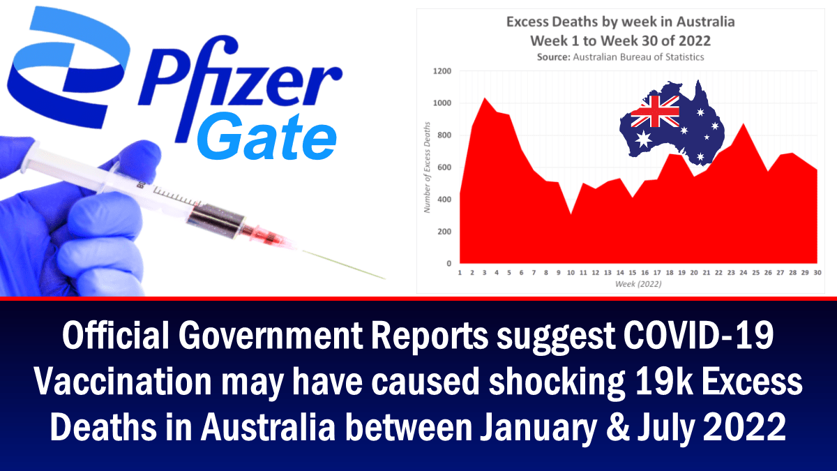 official-government-reports-suggest-covid-vaccination-may-have-caused-shocking-19k-excess-deaths-in-australia-between-january-&-july-2022