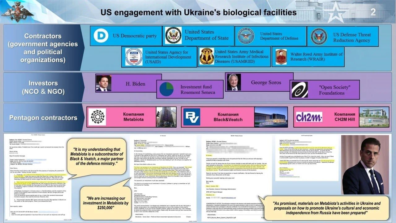 more:-hunter-biden’s-biolab-firm-metabiota-linked-to-ecohealth,-world-economic-forum-–-russia-claims-it-has-20.000-biolab-documents