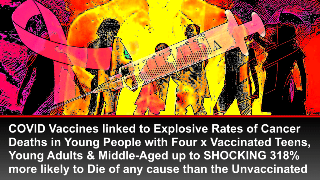 covid-impfstoffe-in-verbindung-mit-explosionsartigem-anstieg-der-krebstodesfaelle-bei-jungen-menschen,-die-4-fach-geimpft-wurden.-jugendliche,-junge-erwachsene-und-mittelalte-bis-zu-schockierenden-318%-wahrscheinlicher,-an-beliebiger-ursache-zu-sterben-als-ungeimpfte
